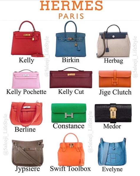 all hermes bags models|hermes bag styles list.